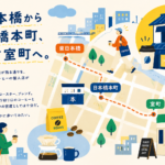 東日本橋〜日本橋本町　コーヒー旅